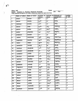 100NAMINGPRACkeyS12.pdf
